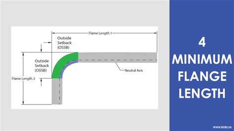 0598 sheet metal minimum flange length after bend|fabworks flange length chart.